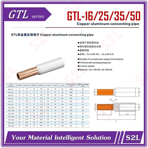 GTL50-35 Bi-metallic Friction Sleeve