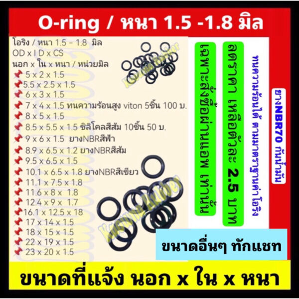 oring โอริง ความหนา 1.5