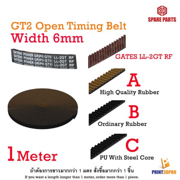 3D Part OEM GT2-6mm Open timing belt 1M Gates LL-2GT RF สายพาน